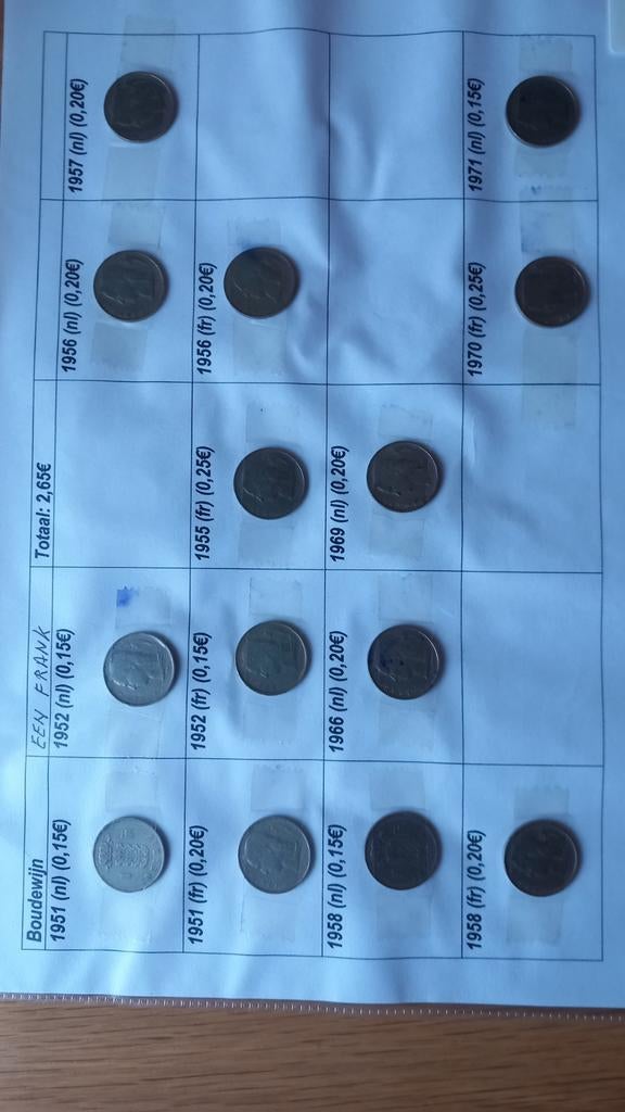 Monnaies belges (61), Enlèvement ou Envoi, Monnaie