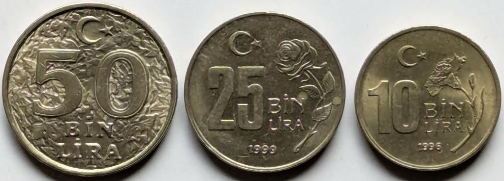Turkije - muntenset, Ophalen, Midden-Oosten, Losse munt