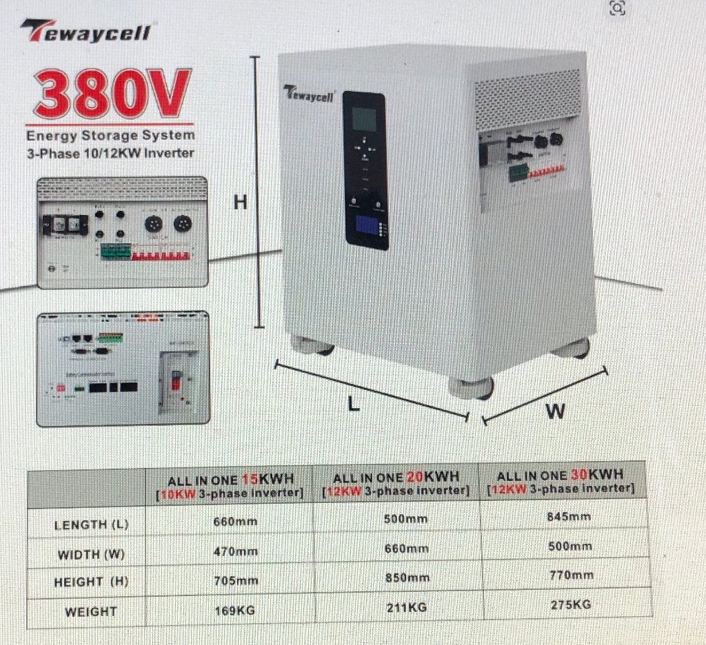 15KW   -   3 phase batterij zonnepanelen nieuw !!!!!, Ophalen