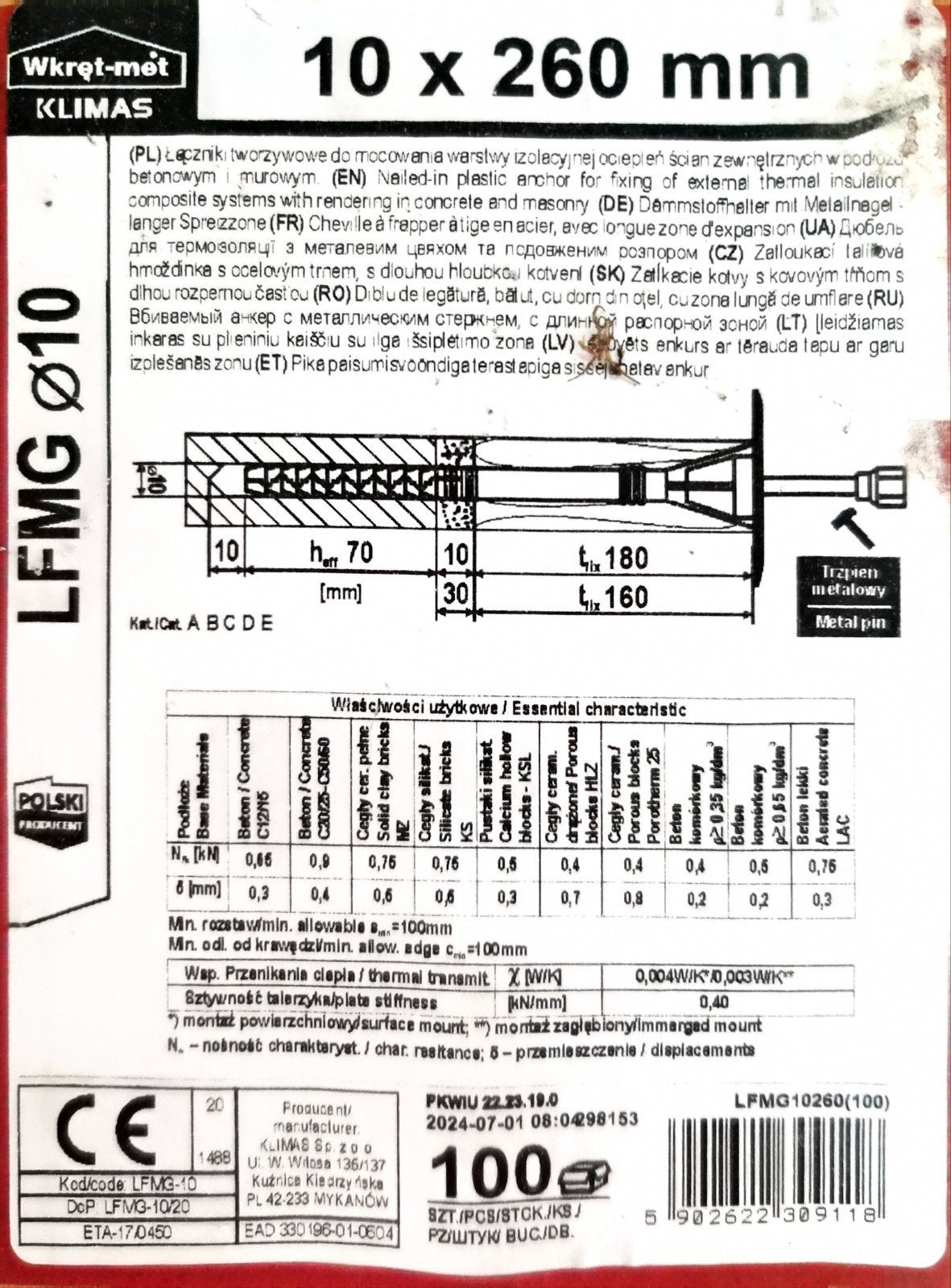 isolatie pluggen, Ophalen, Nieuw