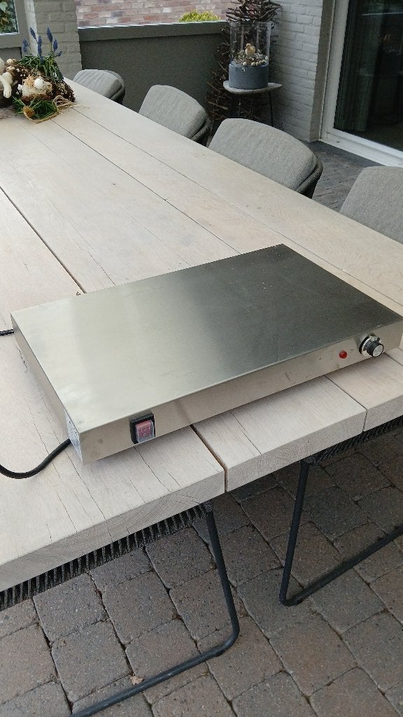 warmtehoudplaat , nieuw, prof mat., Ophalen, Nieuw, Energieklasse A of zuiniger, Vrijstaand