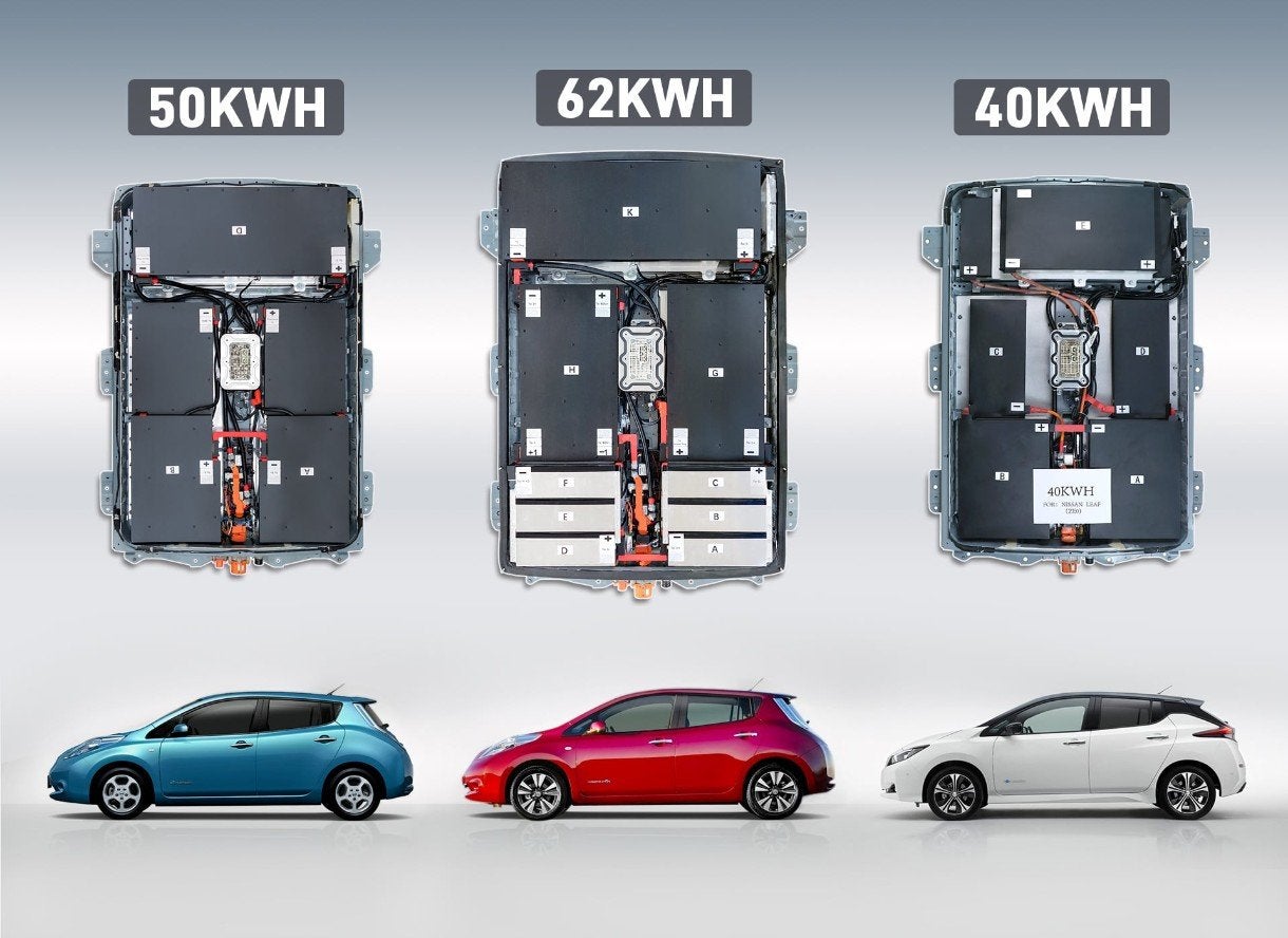 Mise à niveau Nissan 24 kWh, 30 kWh, 40 kWh -> 50, 62 kWh et, Autos : Pièces & Accessoires, Enlèvement, Nissan