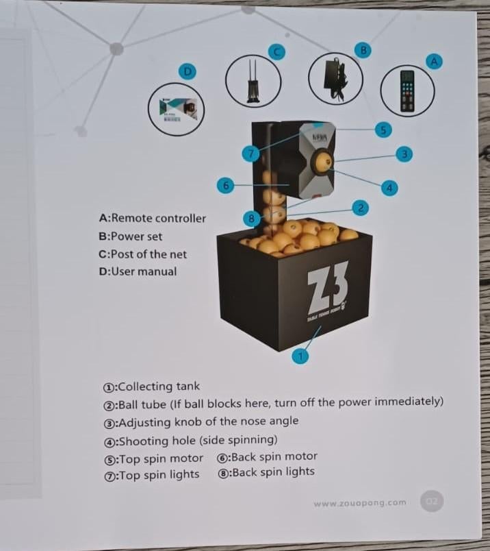 robot pingpong Z3, Ophalen, Nieuw, Overige typen