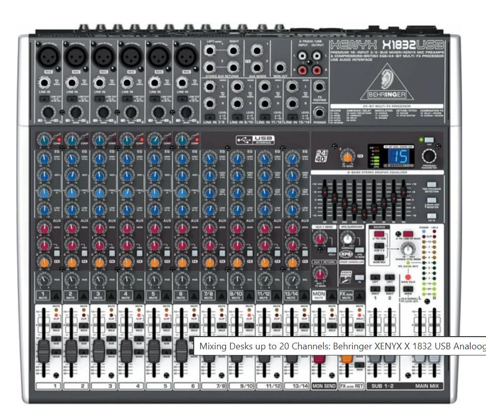 Perfect Behringer XENYX 1832usb, Musique & Instruments, Tables de mixage, Enlèvement ou Envoi, Comme neuf