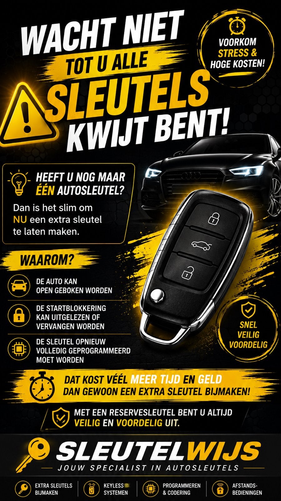 Auto motor sleutels bijmaken, Ophalen, Nieuw