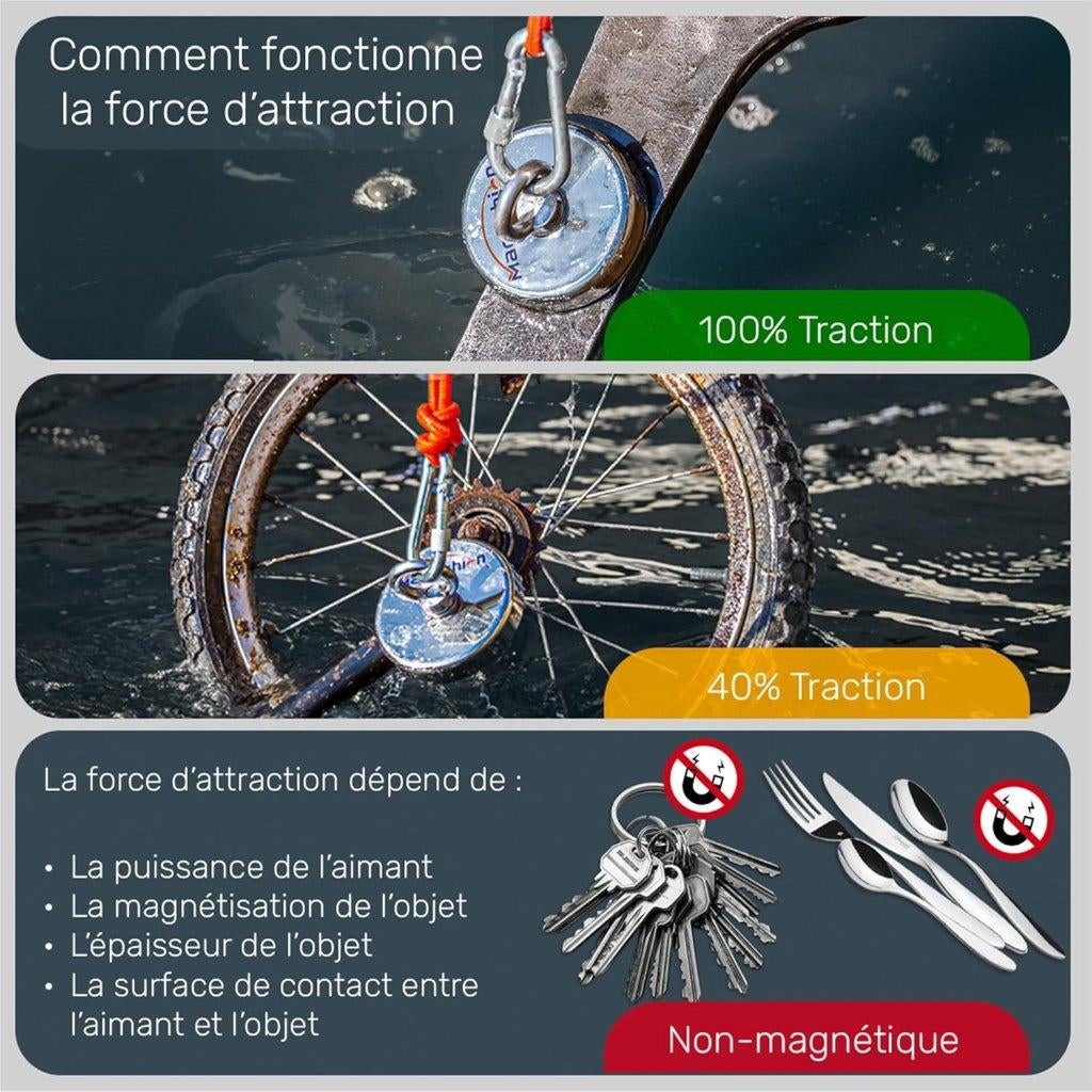 Aimant de pêche | traction | 700 kg | LIVRAISON GRATUITE, Neuf, -, -, MAGFISHION