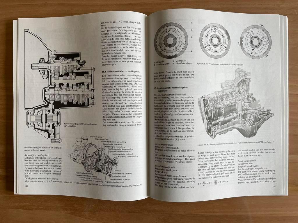 DE TECHNIEK VAN DE AUTO ., Ophalen of Verzenden, Zo goed als nieuw