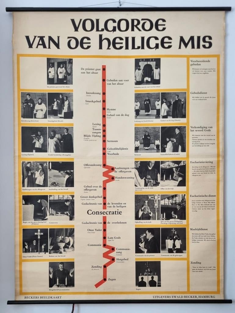 Grote keuze uit oude decoratieve affiches - schoolplaten, Antiek en Kunst, Antiek | Schoolplaten, Aardrijkskunde, Ophalen of Verzenden