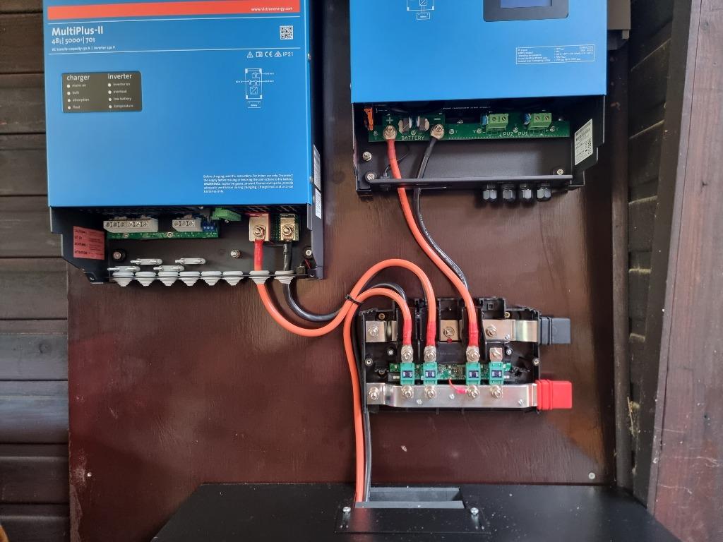 Off-Grid systemen voor Chalet, Tiny House, Paardenstal
