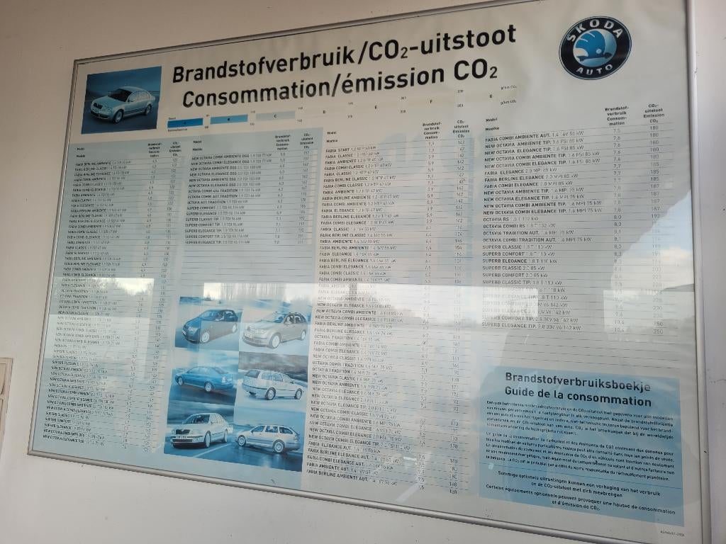 Škoda Showroom Chart (2004-2006) - Technische gegevens, Boeken, Catalogussen en Folders, Gelezen, Catalogus, Ophalen