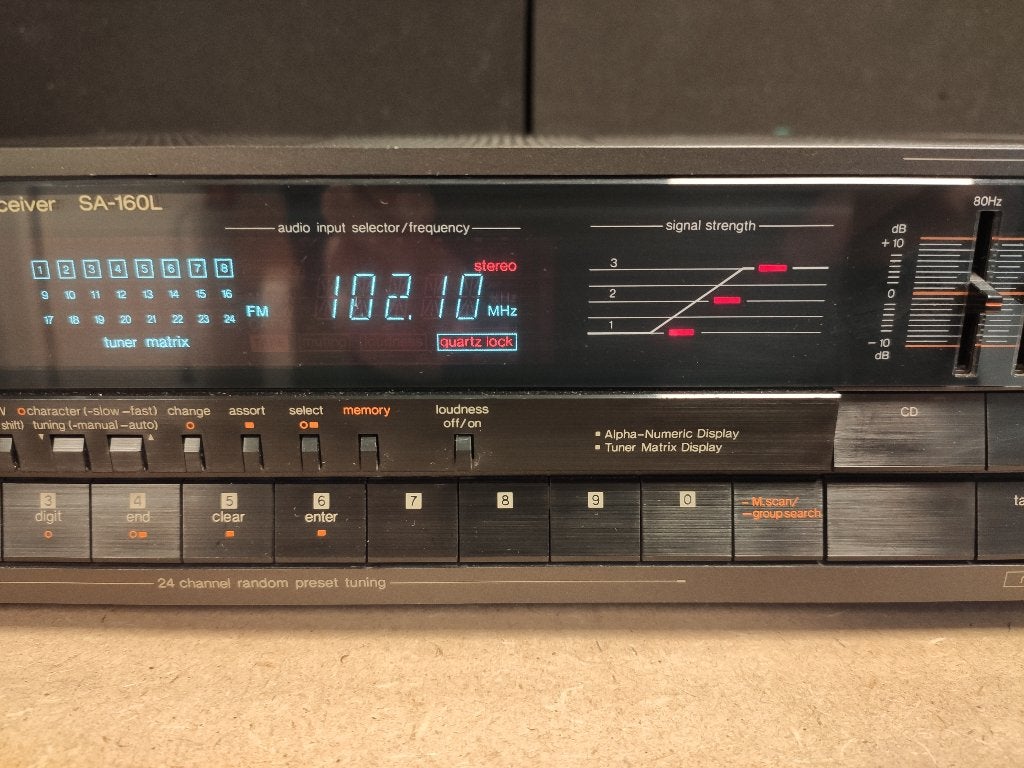 Technics SA-160 receiver, Audio, Tv en Foto, Overige merken, Gebruikt, Ophalen of Verzenden, Minder dan 60 watt