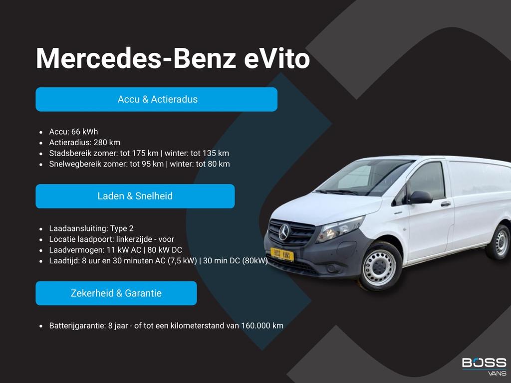 Mercedes-Benz eVito 112 Pro 66kWh Facelift 286km WLTP Snella, Auto's, Stof, Gebruikt, Zwart, 116 pk