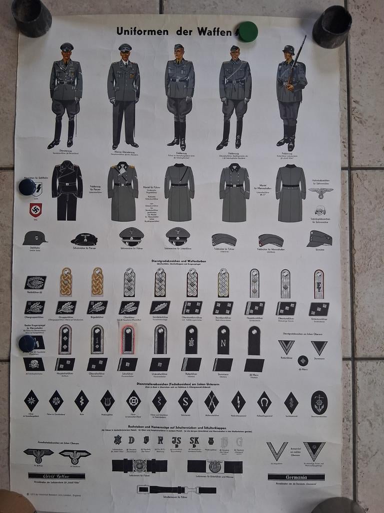 Affiche Duitse uniformen, Verzamelen, Ophalen of Verzenden