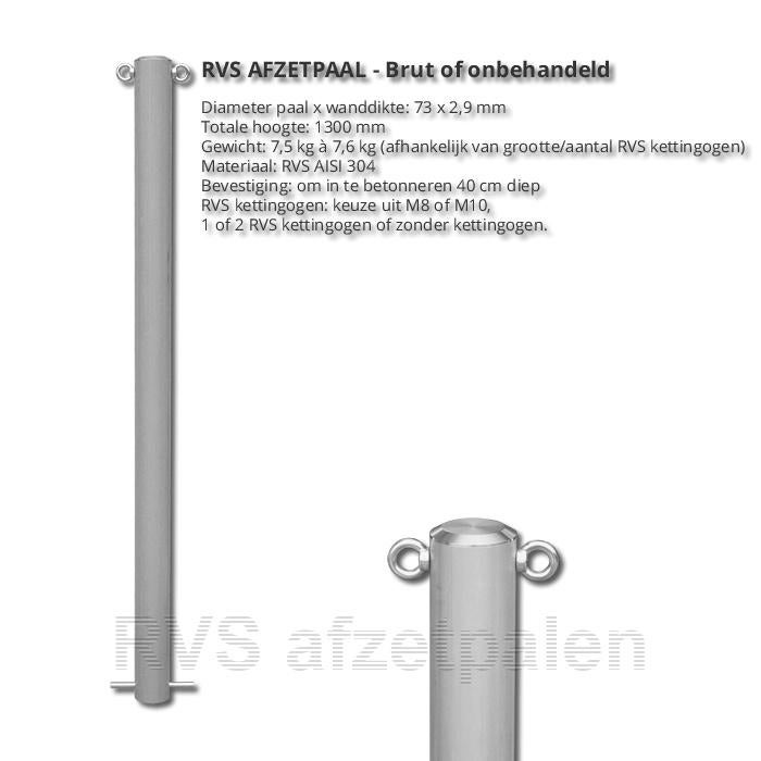 RVS AFZETPAAL - Brut of onbehandeld 👇