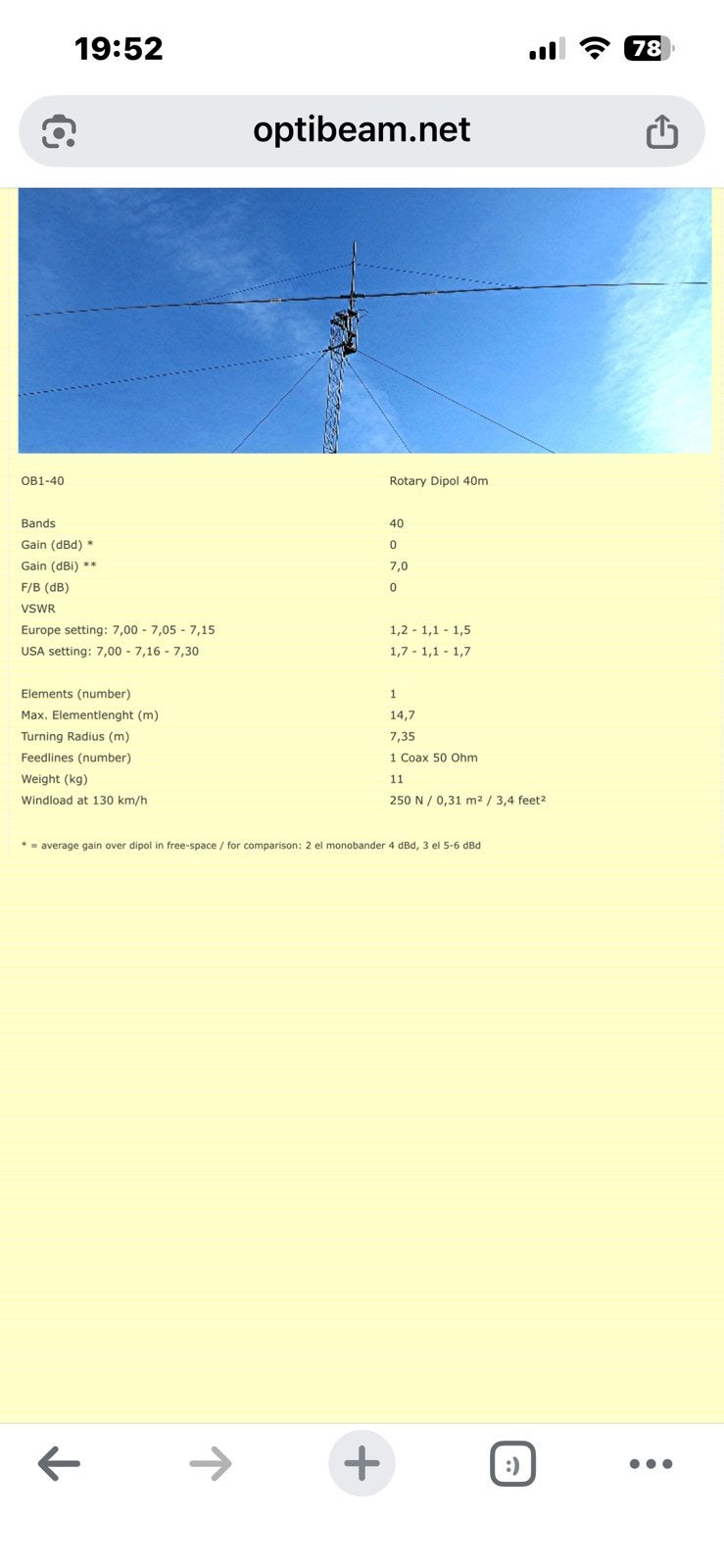 gezocht!!! optibeam ob1-40, Telecommunicatie, Ophalen