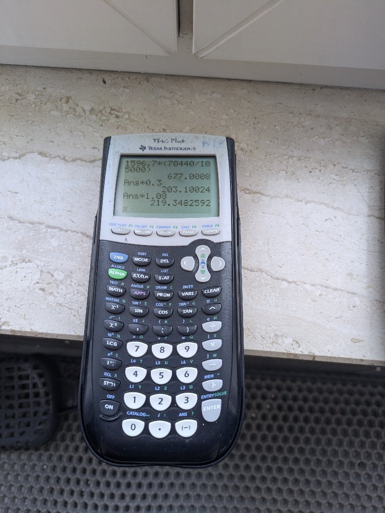 TI-84 Plus Graphing Calculator Texas Instruments, Diversen, Rekenmachines, Ophalen of Verzenden, Grafische rekenmachine, Gebruikt