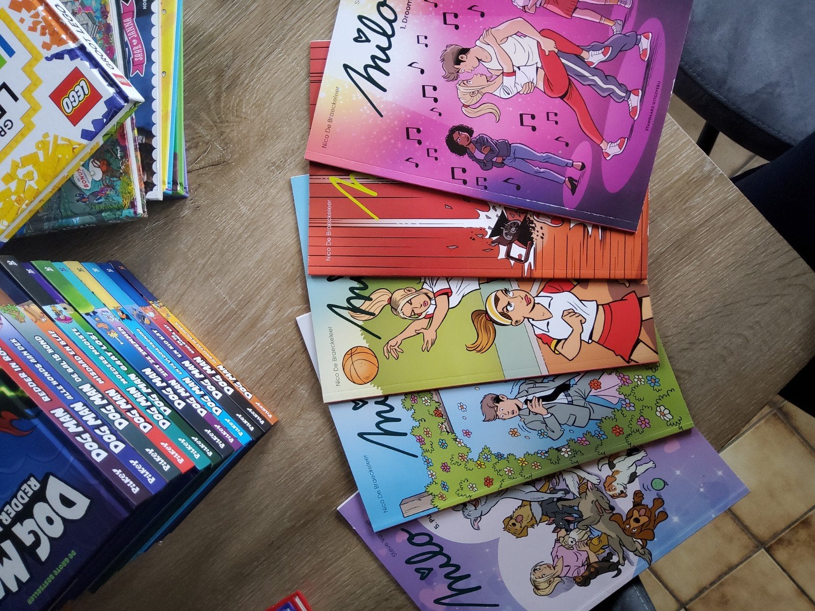 Strips Milo, Ophalen