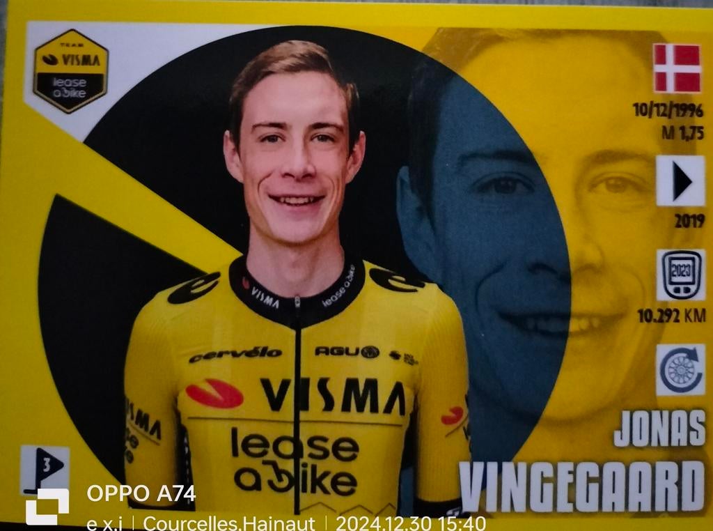 Jonas Vingegaard Ronde van Frankrijk 2024 Panini, Verzenden, Nieuw