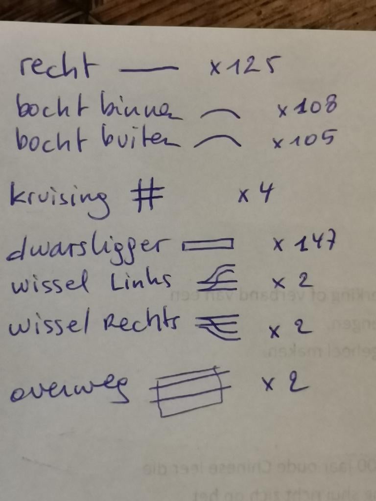 Lego oude blauwe treinsporen, Ophalen of Verzenden, Gebruikt, Losse stenen, Lego