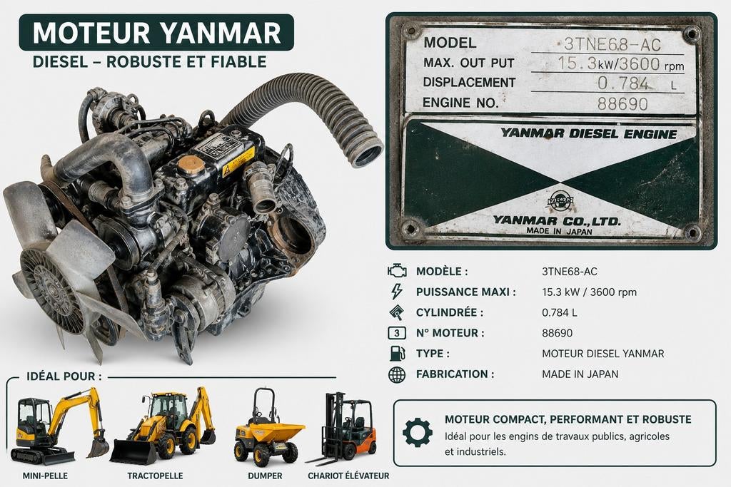 Moteur yanmar Diesel ( mini tractopelle ect), Mini