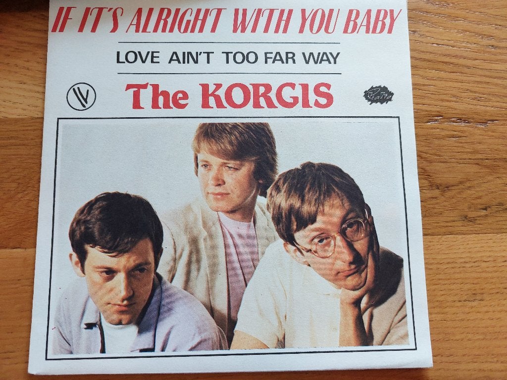 45T The Korgis – "If It's Alright With You Baby", CD & DVD, Vinyles | Pop, Neuf, dans son emballage, Pop, 7 inch, Enlèvement