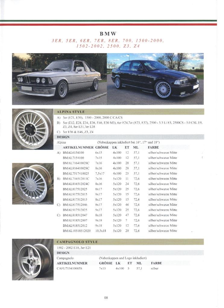 BMW OLDTIMER VELGEN OOK ANDERE MERKEN, Auto-onderdelen, Banden en Velgen, Ophalen of Verzenden, Velg(en)