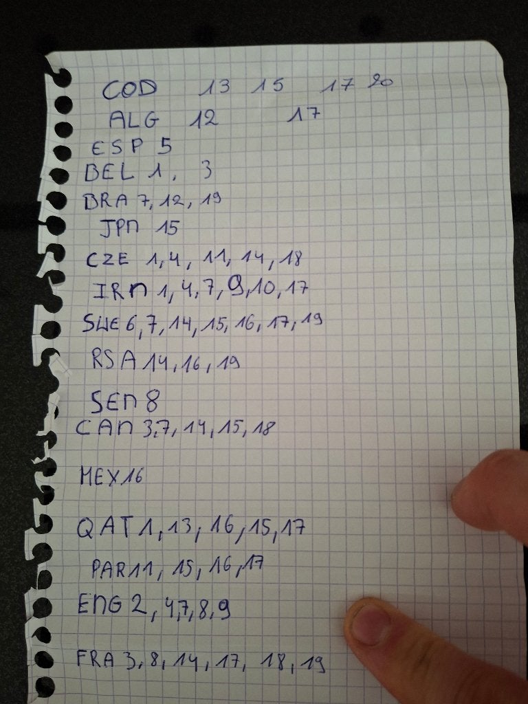 panini stickers 2026, Ophalen of Verzenden, Nieuw, Sticker