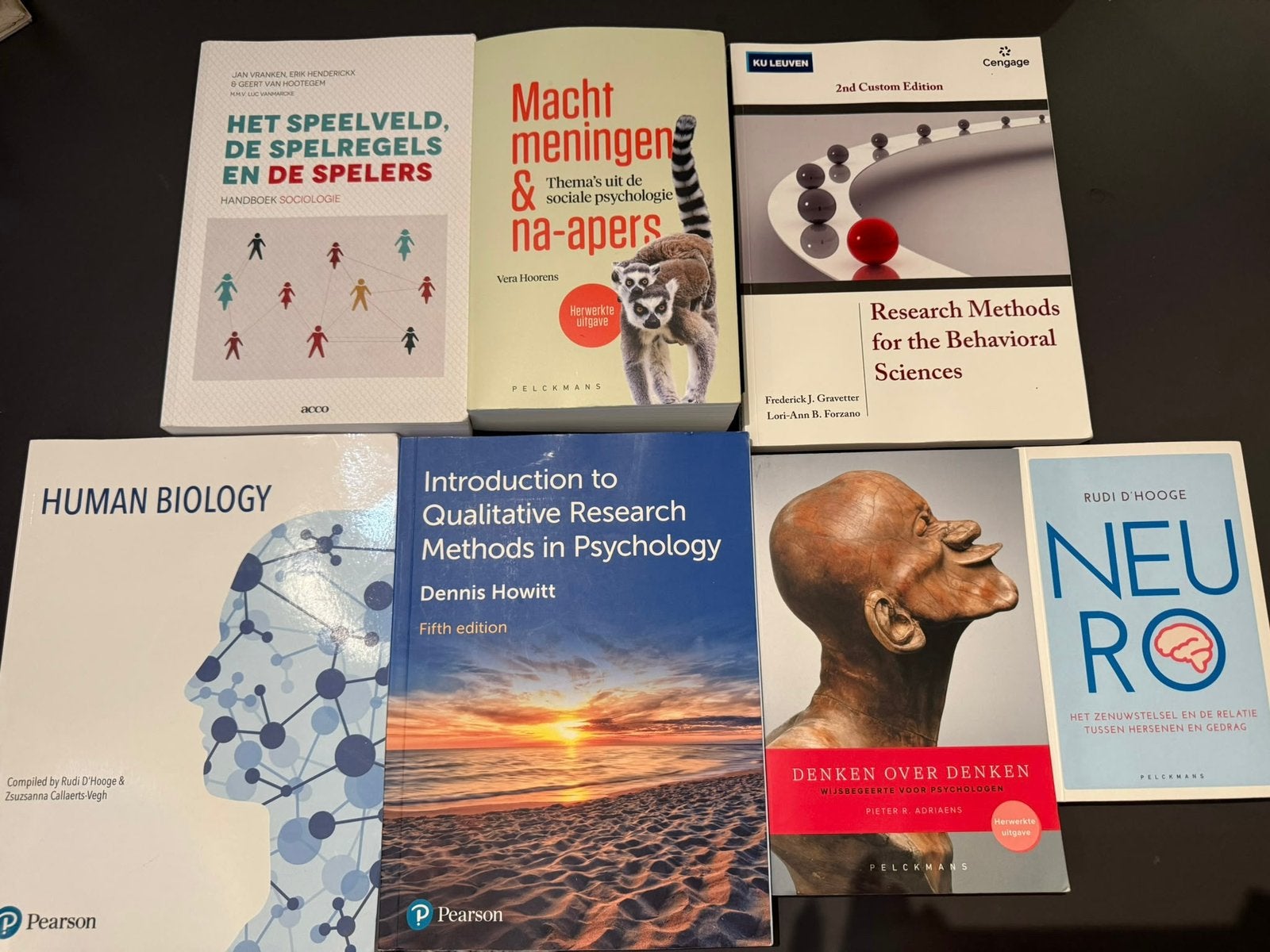 boeken 1ste bachelor Psychologie aan KU Leuven, Boeken, Ophalen, Zo goed als nieuw