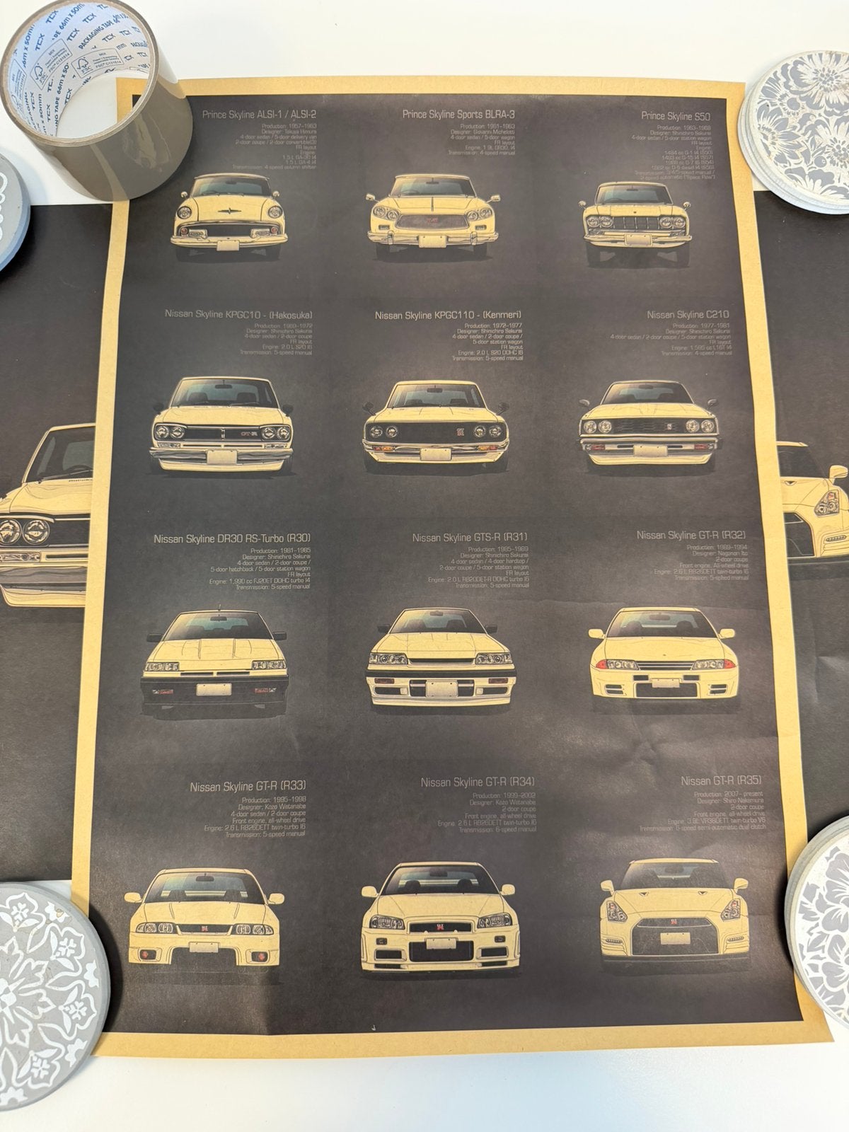 2 affiches Nissan Skyline GT-R GTR R32 R33 R34 R35 51 x 36, Enlèvement ou Envoi, Comme neuf