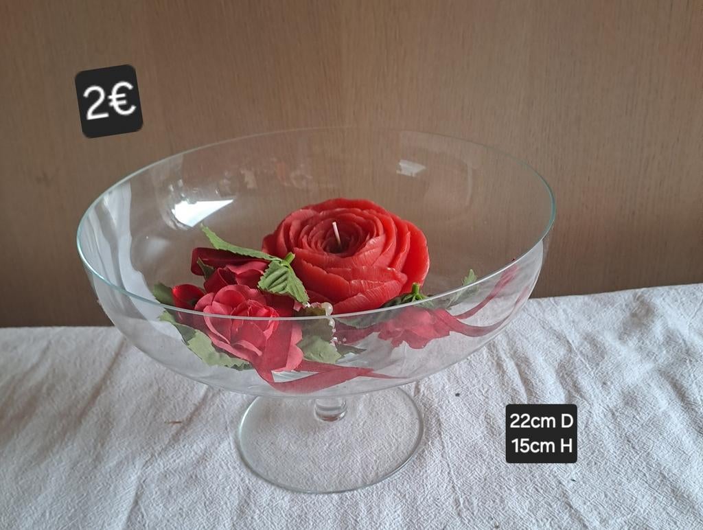 Glas op voet, Ophalen