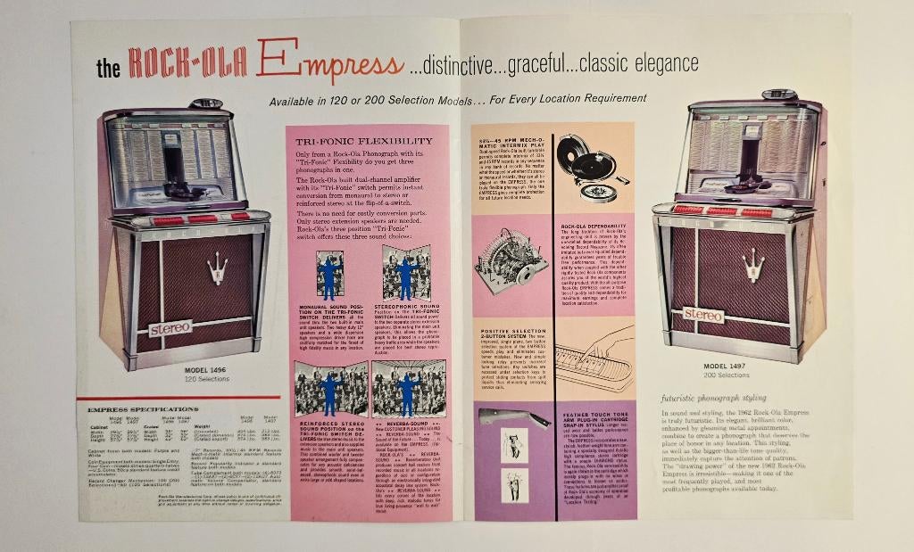 ROCK-OLA Model EMPRESS Juke-Box 1962 original folders, Collections, Enlèvement ou Envoi, Utilisé