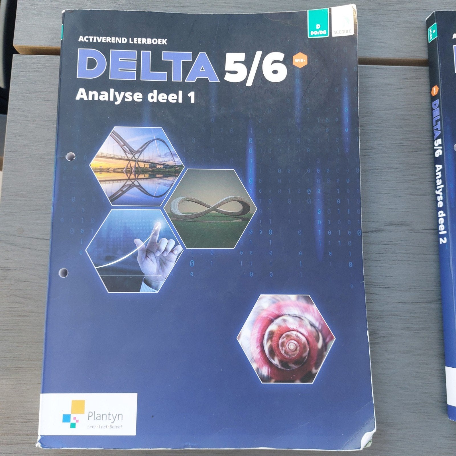 Delta 3e graad Analyse deel 1, Boeken, Gelezen, ASO, Maarten Arts; Nicole De Wilde; Jesse Aerts; Tom Spons; Ylke v..., Wiskunde A