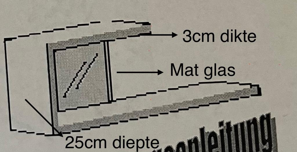 Set van 3 luxe wandplanken, nieuw in originele verpakking., Enlèvement, Neuf