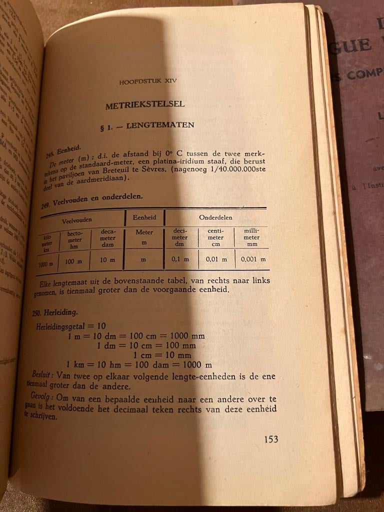 Vintage schoolboeken diverse onderwerpen, Antiek en Kunst, Ophalen of Verzenden
