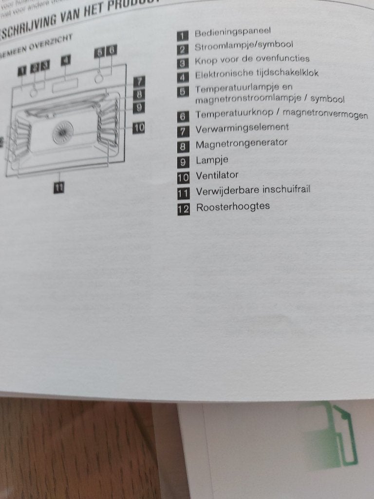 combimagnetron oven, Elektronische apparatuur, Microgolfovens, Ophalen, Crisp, Nieuw, Inbouw