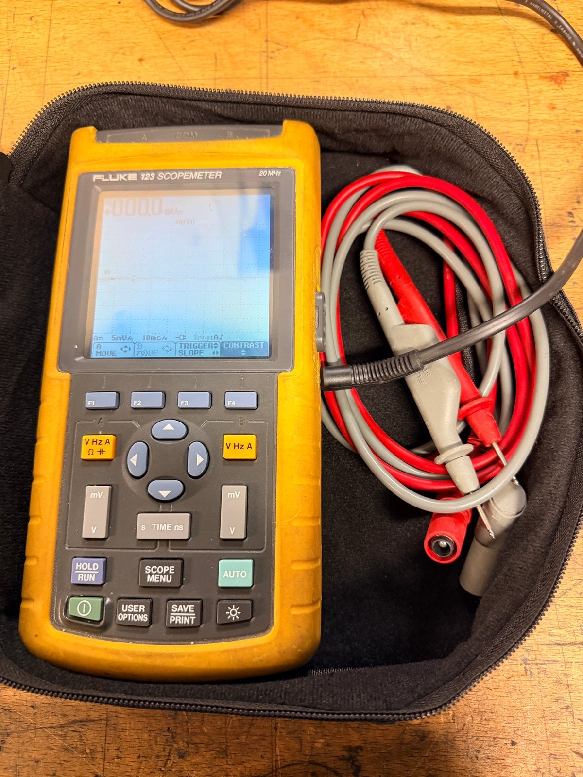 Fluke 123 scopemeter, Ophalen of Verzenden