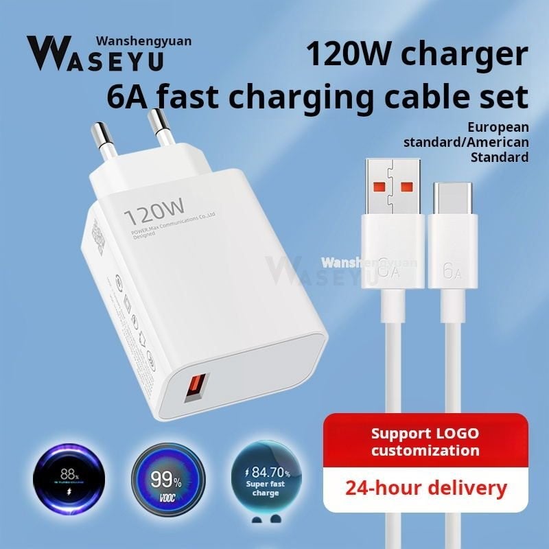 Fast Charger Power Adapter, Electroménager, Électroménager & Équipement Autre, Enlèvement, Neuf