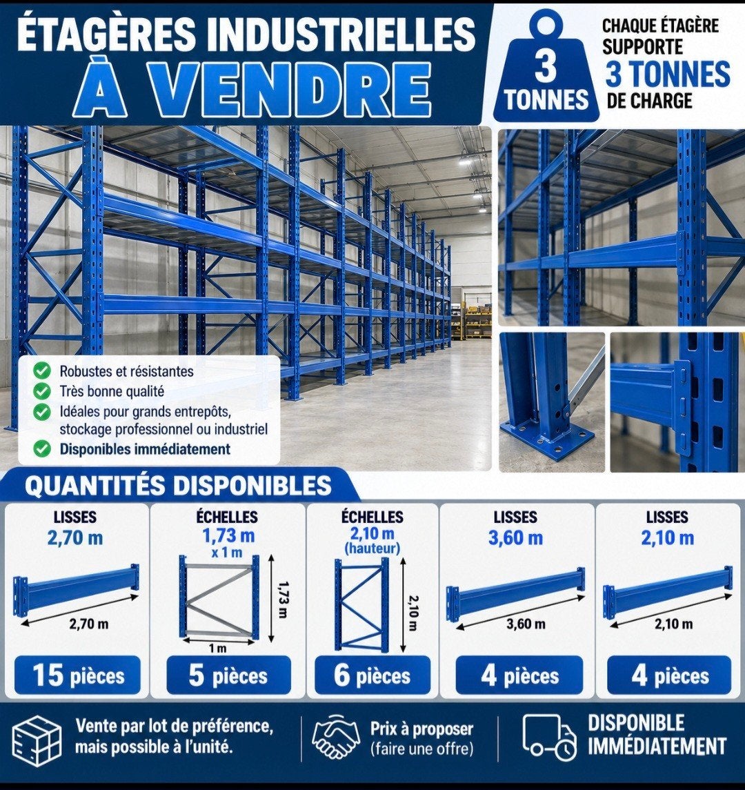 TE KOOP — BLAUWE INDUSTRIËLE REKKEN — VOORRAAD BESCHIKBAAR I, Ophalen
