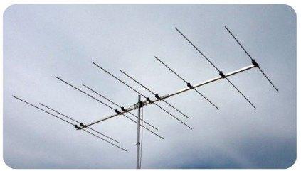 Antenna Dualband for 50 MHz en 70 Mhz, Telecommunicatie, Antennes en Masten, Ophalen, Gebruikt, Antenne