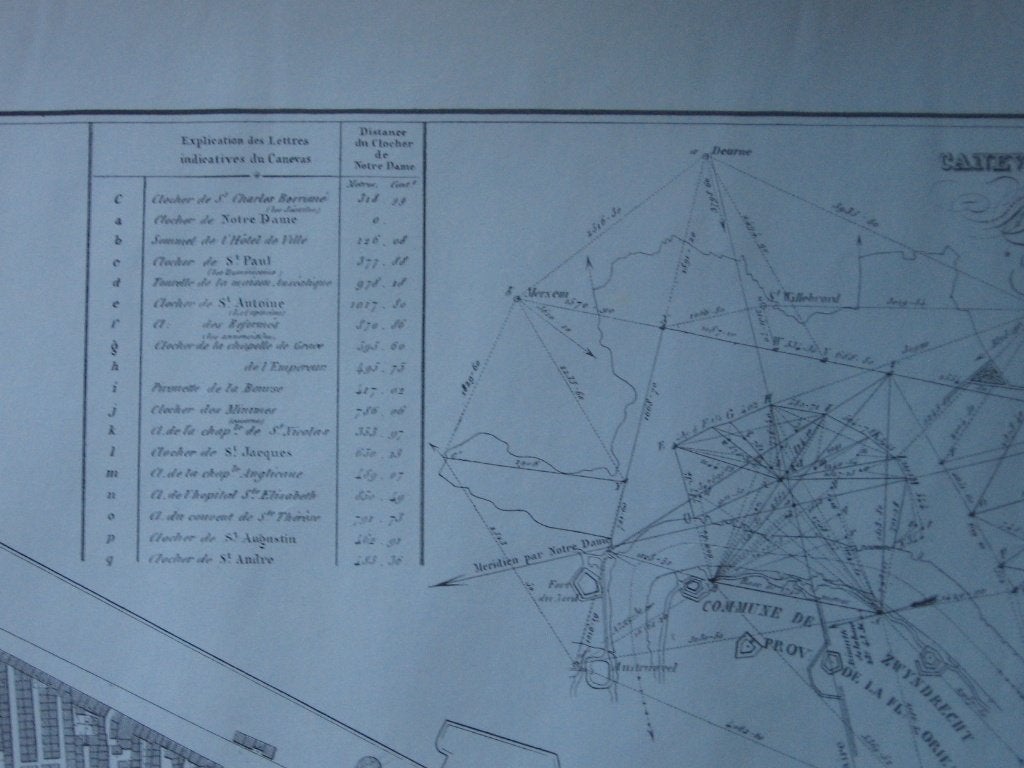 10 verschillende kaarten van provincie Antwerpen, Boeken, Ophalen, 20e eeuw of later, Gelezen