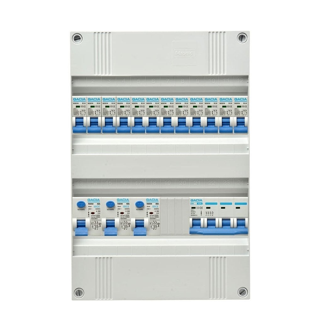 3F groepenkast 12xB16A + 3xALS 2P 30mA+ HFDS.4P, Verzenden