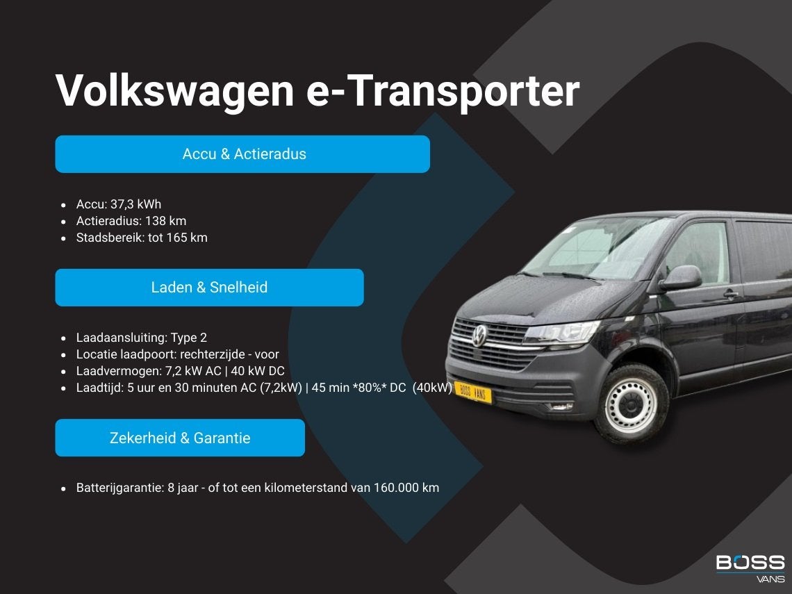 Volkswagen E-Transporter 37,3kWh 113PK L2 138 WLTP Snelladen, 113 ch, Achat, Entreprise, 3 places