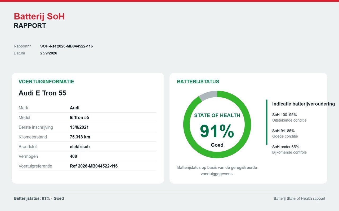 Audi e-tron 95 kWh 55 Quattro - LUCHTVERING - TOPSTAAT - LE, Autos, 0 kg, Argent ou Gris, 408 ch, 0 kg