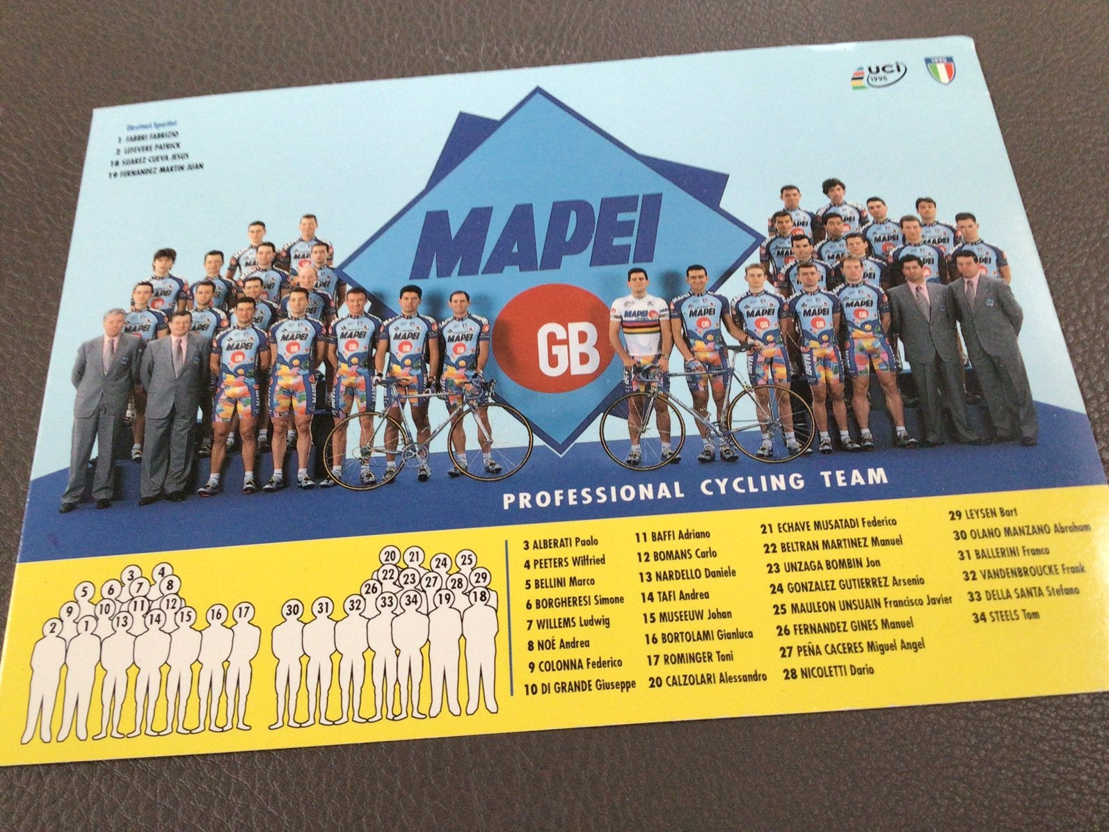 wielerkaart team mapei frank vandenbroucke museeuw, Enlèvement ou Envoi, Comme neuf