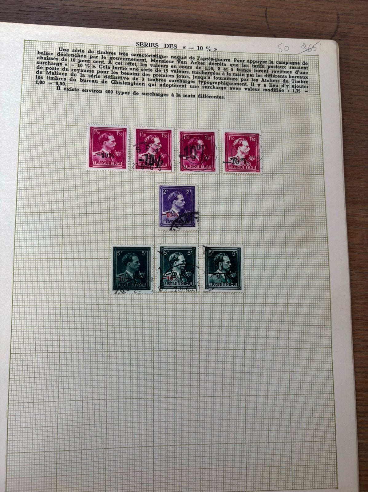 Oude Belgische postzegels, Enlèvement ou Envoi, Oblitéré