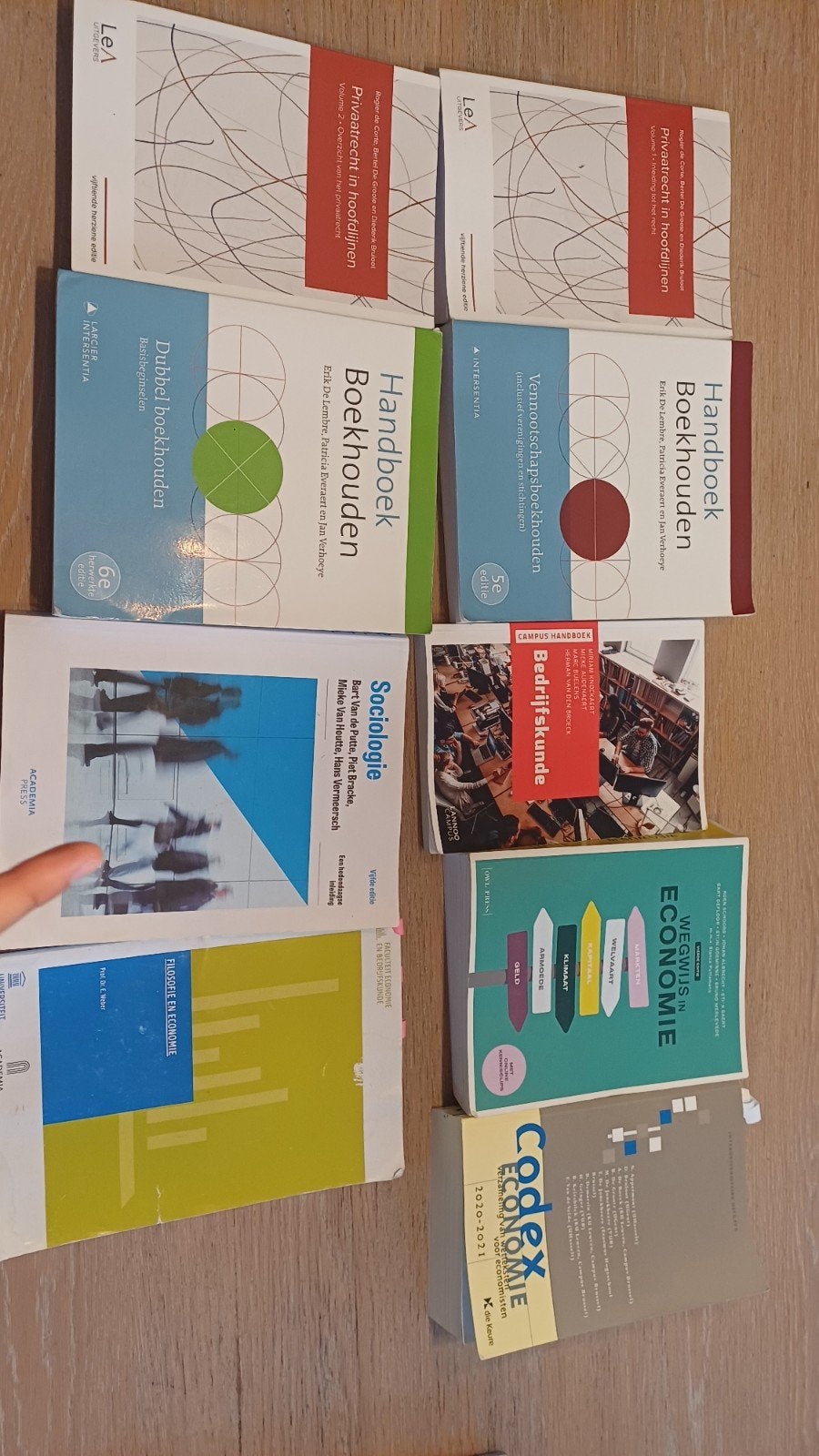 Boekenpakket 1ste Bachelor HIR / TEW / EW – UGent, Boeken, Ophalen of Verzenden, Gelezen, Hoger Onderwijs