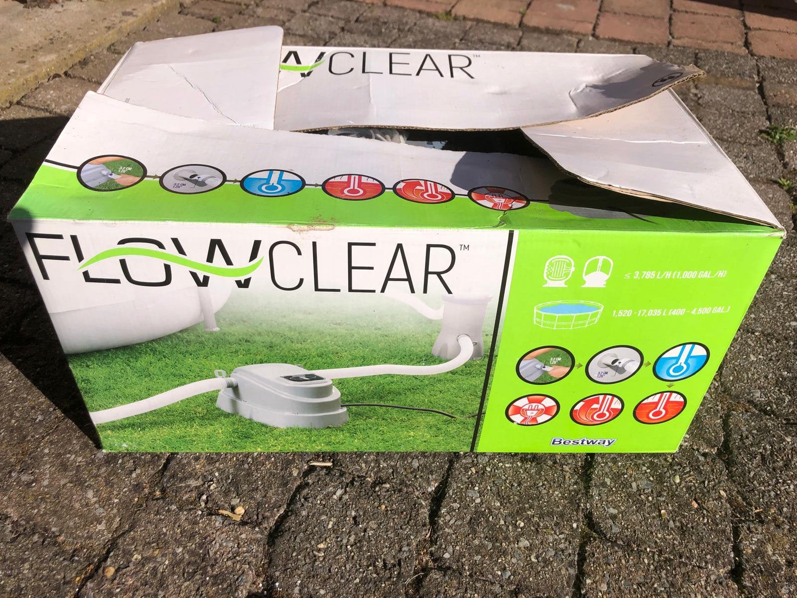 Flowclear Pool Heater, Ophalen, Gebruikt