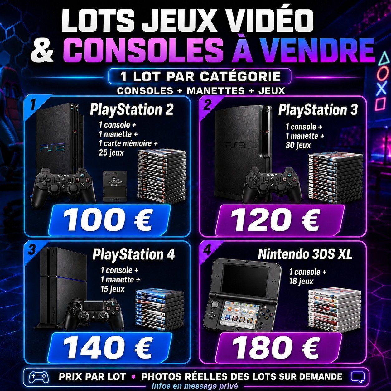 Kavels voor consoles en games, Games en Spelcomputers, Spelcomputers | Sony PlayStation 3, Ophalen of Verzenden, Gebruikt, 80 GB