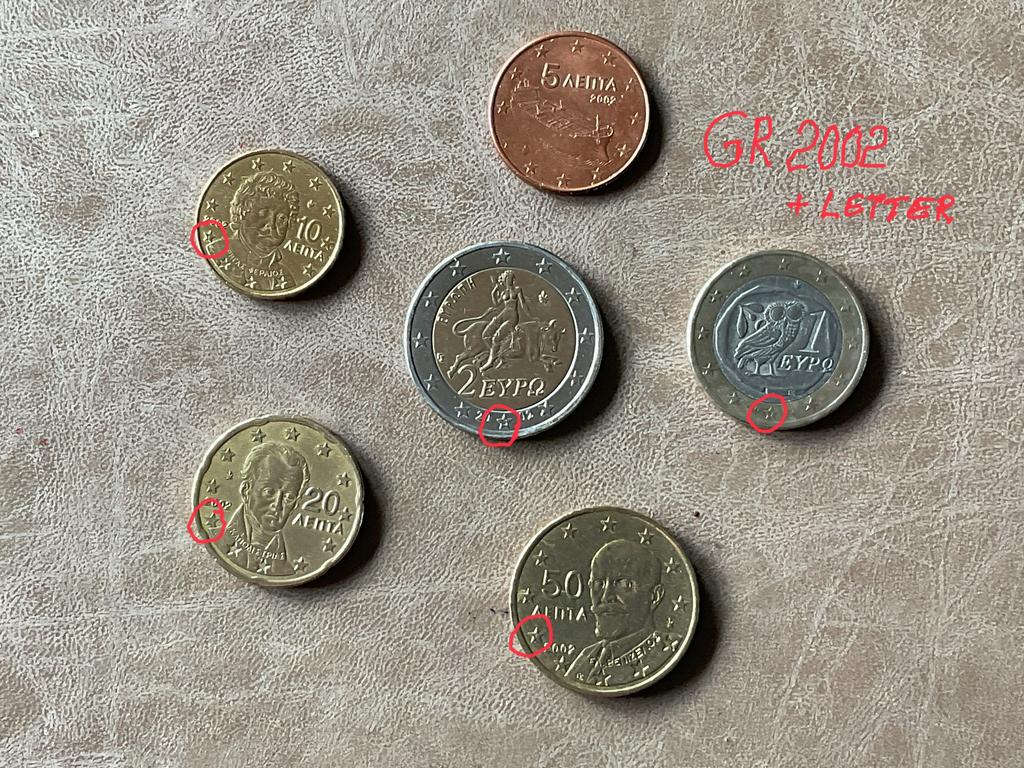 ZELDZAME REEKS GRIEKENLAND 2002 met letter in ster, Postzegels en Munten, Ophalen of Verzenden, Griekenland