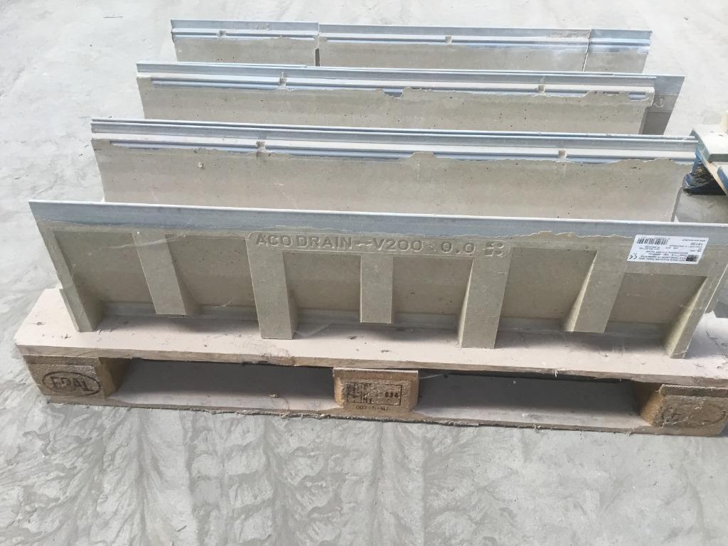 aco goten, Doe-het-zelf en Bouw, Ophalen, Nieuw, Minder dan 2 meter, Overige materialen